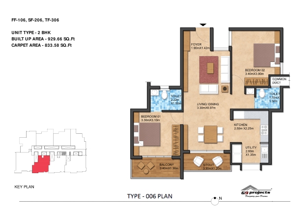 G9 Pavamana FF Unit Plan 6 of 8